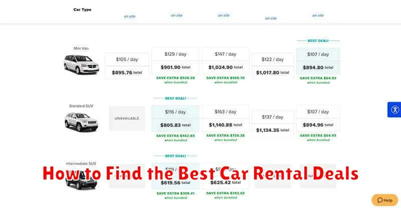 How to Find the Best Car Rental Deals